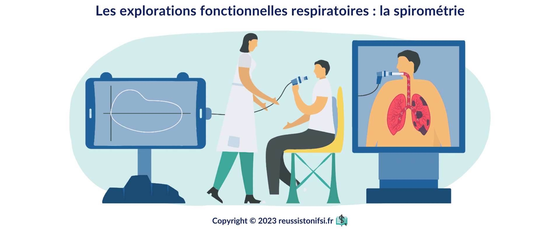 La Bronchopneumopathie Obstructive Et Sa Prise En Charge Infirmière