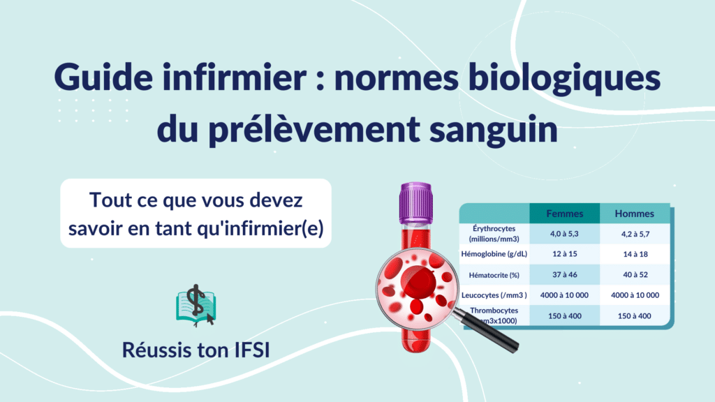 Vignette d'article - Guide infirmier _ normes biologiques du prélèvement sanguin