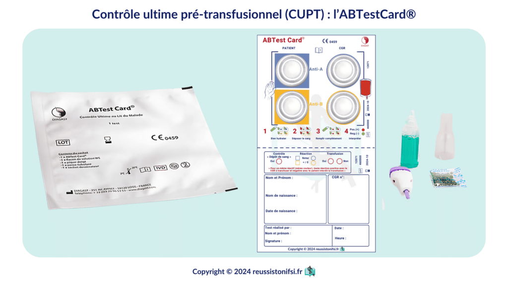 Infographie - Contrôle ultime pré-transfusionnel (CUPT) _ l’ABTestCard®