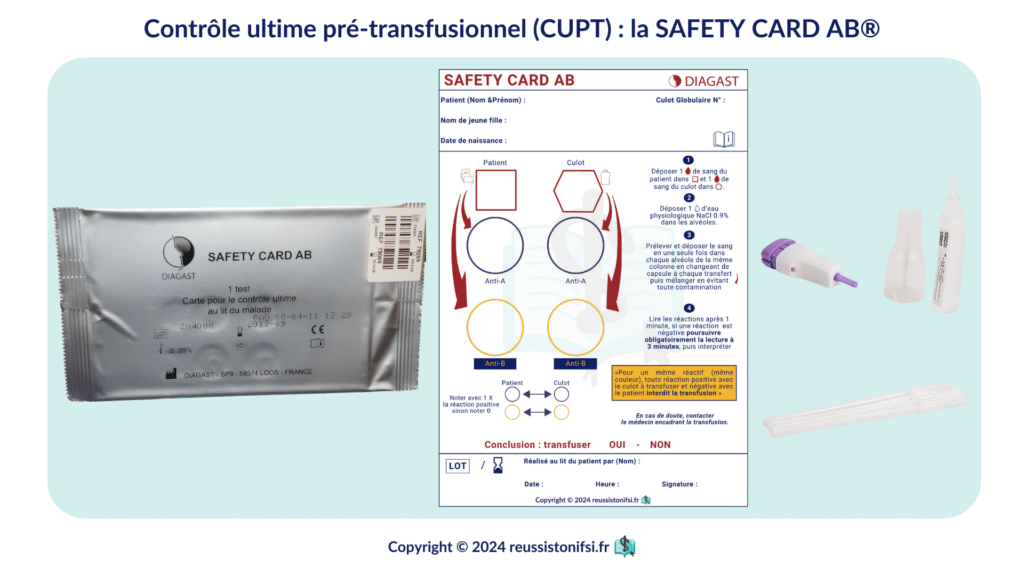 Infographie - Contrôle ultime pré-transfusionnel (CUPT) _ la SAFETY CARD AB®