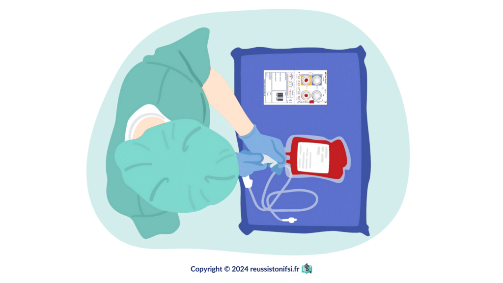 Infographie - Guide infirmier la transfusion sanguine