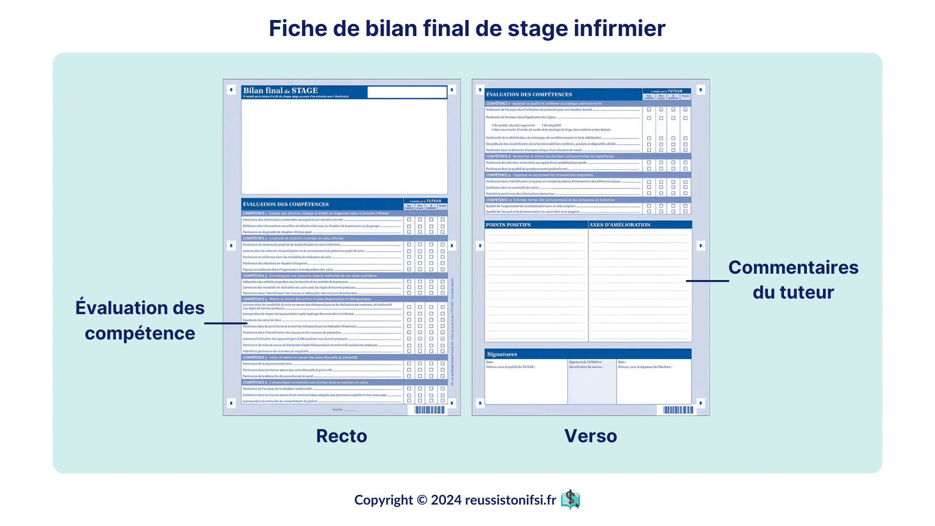 Infographie - Fiche de bilan final de stage infirmier