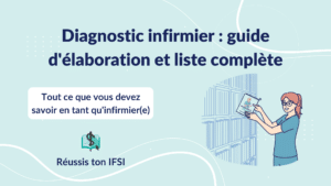 Vignette d'article - diagnostic infirmier guide d'élaboration et liste complète