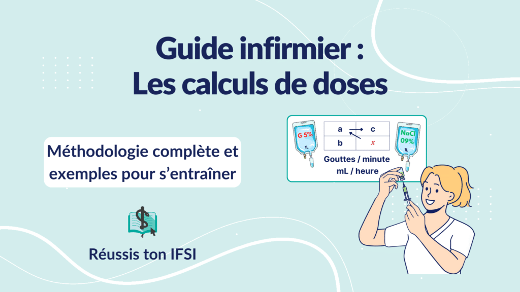 Vignette d'article - Guide infirmier les calculs de doses